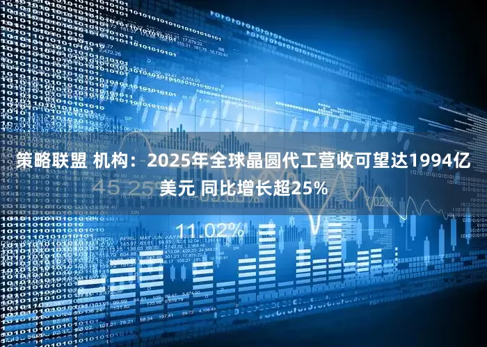 策略联盟 机构：2025年全球晶圆代工营收可望达1994亿美元 同比增长超25%